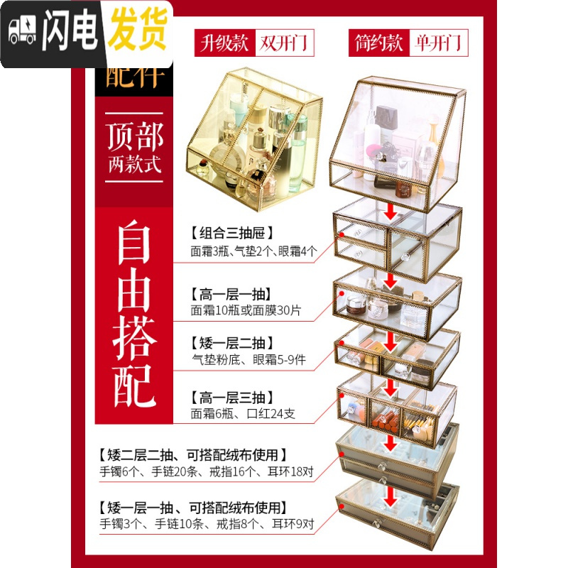 三维工匠网红欧式复古透明玻璃化妆品收纳盒防尘有盖护肤桌面整理盒梳妆台