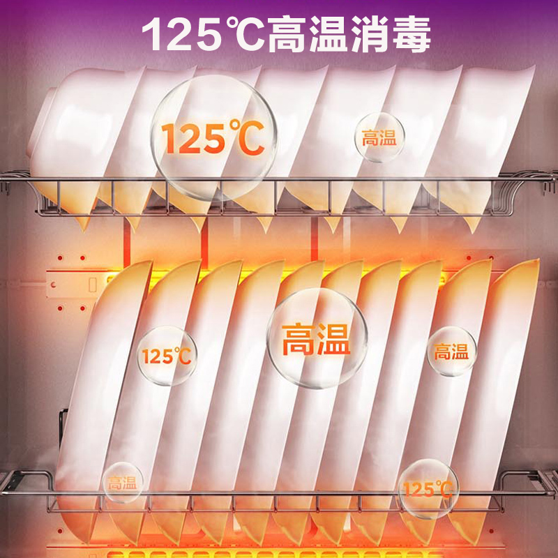 美的(Midea)消毒柜家用 餐具碗柜碗筷消烘一体机 小型立式 婴儿奶瓶 77L三层 高温二星级 80G05高清大图