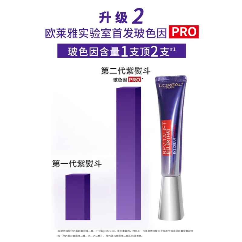 L’OREAL欧莱雅紫熨斗眼霜30ml 全新升级带按摩头款玻色因眼霜补水保湿淡化细纹鱼尾纹改善黑眼圈提拉紧致