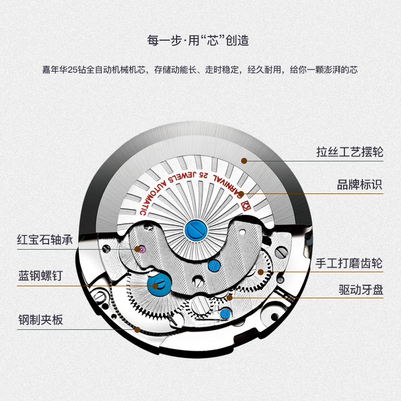 正品嘉年华Carnival大表盘飞轮全自动机械表 男手表时尚休闲男表防水镂空真皮表带金属精钢腕表8660G高清大图