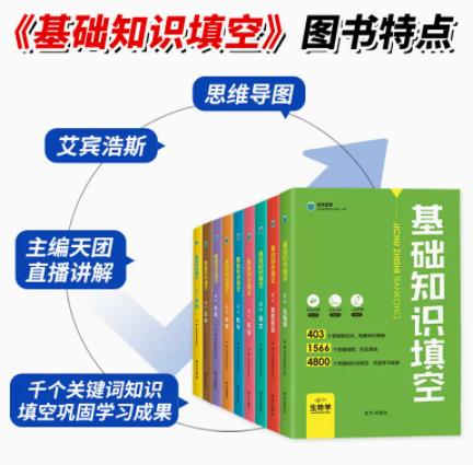 语数英物化 高中通用 [正版]2023版基础知识填空高中数学物理生物政治历史地理语文英语高中基础知识手册大全高一高二高三高清大图