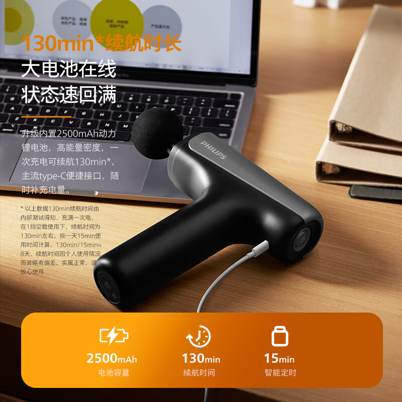 飞利浦(PHILIPS)小钢炮筋膜枪钛合金按摩头专业级肌肉深层按摩器颈膜枪全身按摩仪PPM3205G 新年礼物高清大图