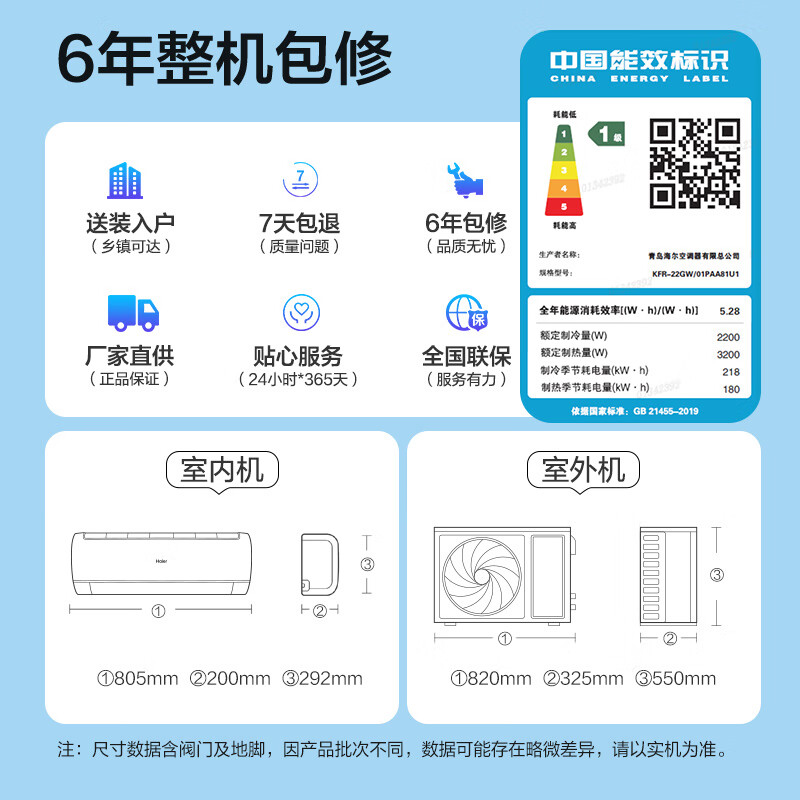 海尔空调小1匹 新1级能效 节能省电 自清洁 防直吹 健康舒适KFR-22GW/01PAA81U1家用空调套机高清大图