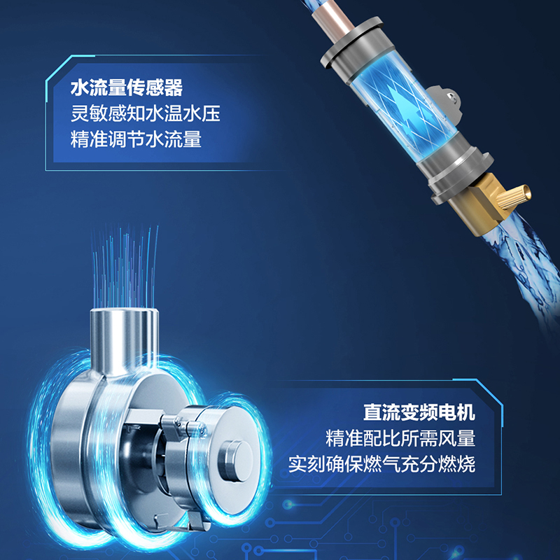 [新品]老板(ROBAM)14升燃气热水器 HT602A-14热水器 即热式热水器家用 智能恒温 强排式省气节能防冻高清大图