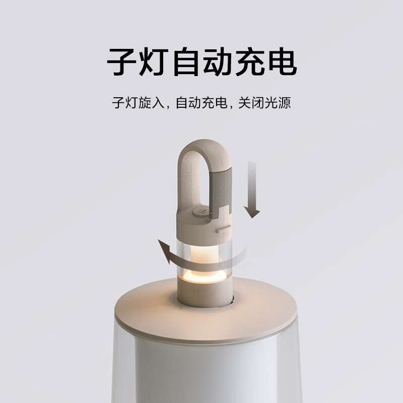 小米米家分体露营灯户外超长续航照明床头灯帐篷营地氛围野营灯智能照明高清大图