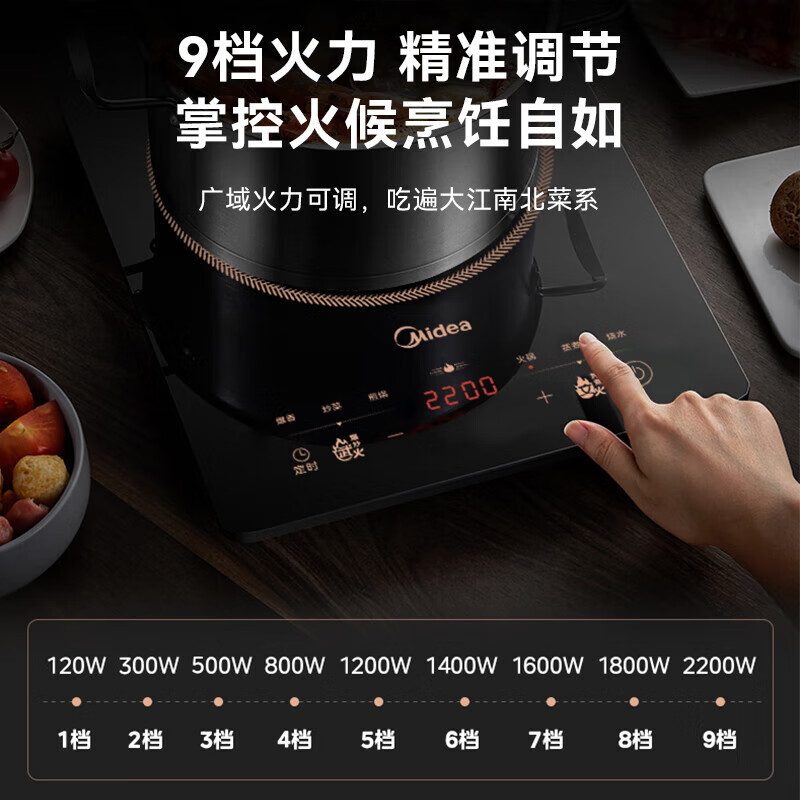 美的 (Midea) MC-22XA12 电磁炉 8档多功能智能家用触控式电磁灶一键爆炒 2200W电陶炉高清大图