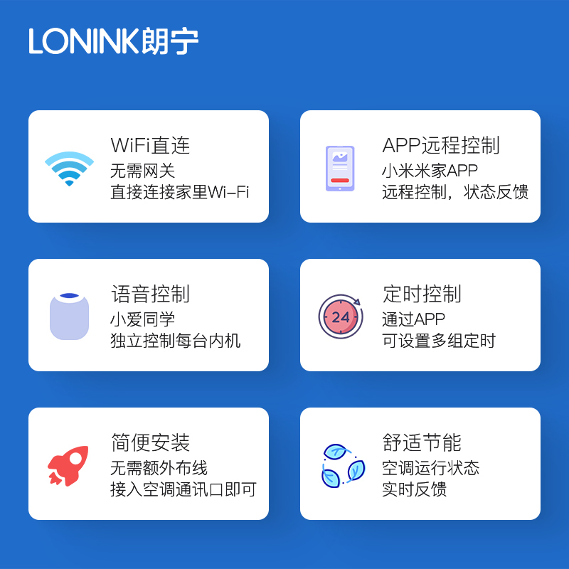 LONINK朗宁VRF中央空调控制器智能温控APP远程模块适用于米家APP