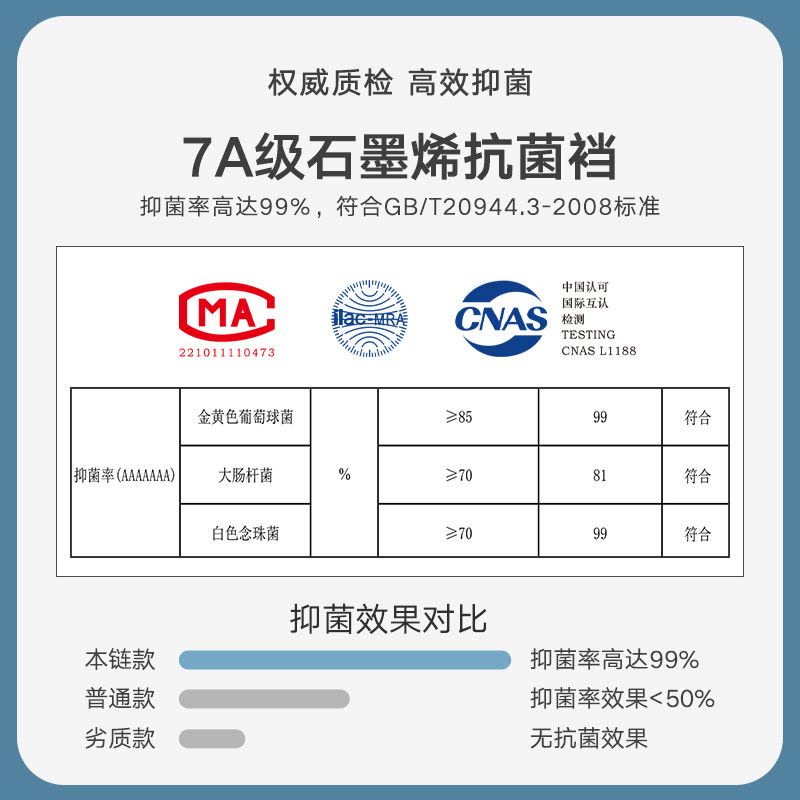 南极人内裤男士冰丝抗菌裆平角底裤衩四角短裤头男生无痕男款薄款图片