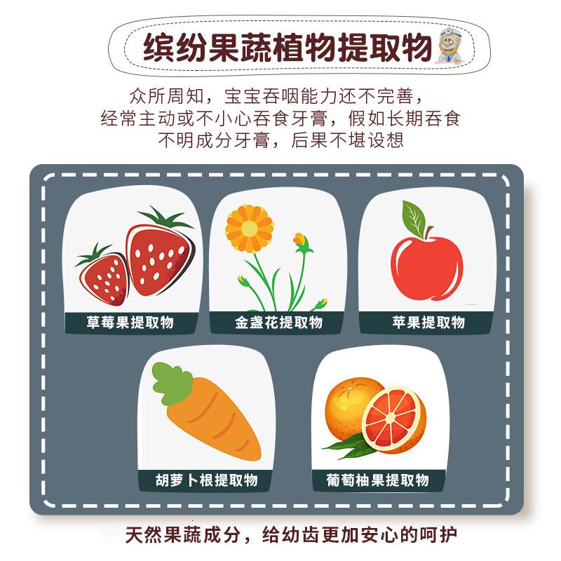 無瑾花 韩国进口 儿童牙膏80g(草莓味)天然果蔬无氟防蛀高清大图