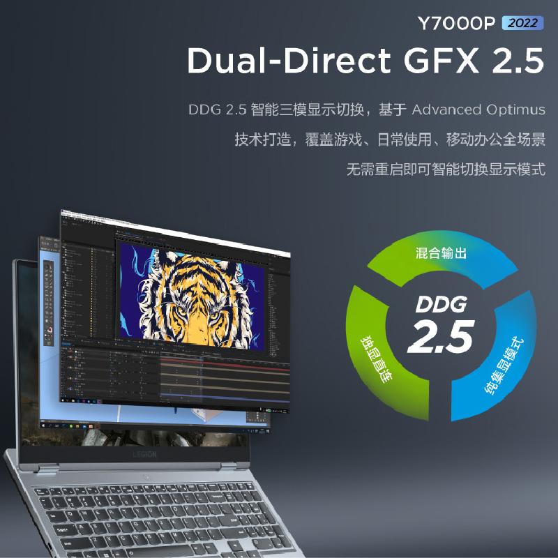 联想(Lenovo)拯救者Y7000P 2022 15.6英寸游戏笔记本电脑(12代酷睿 i7-12700H 16G 512G RTX3050Ti 2.5k 165Hz)星耀银高清大图