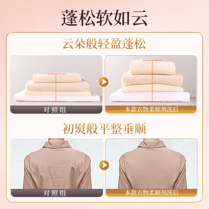 “SukGarden蔬果园乌木玫瑰精油香氛衣物柔顺剂 1kg ”高清大图