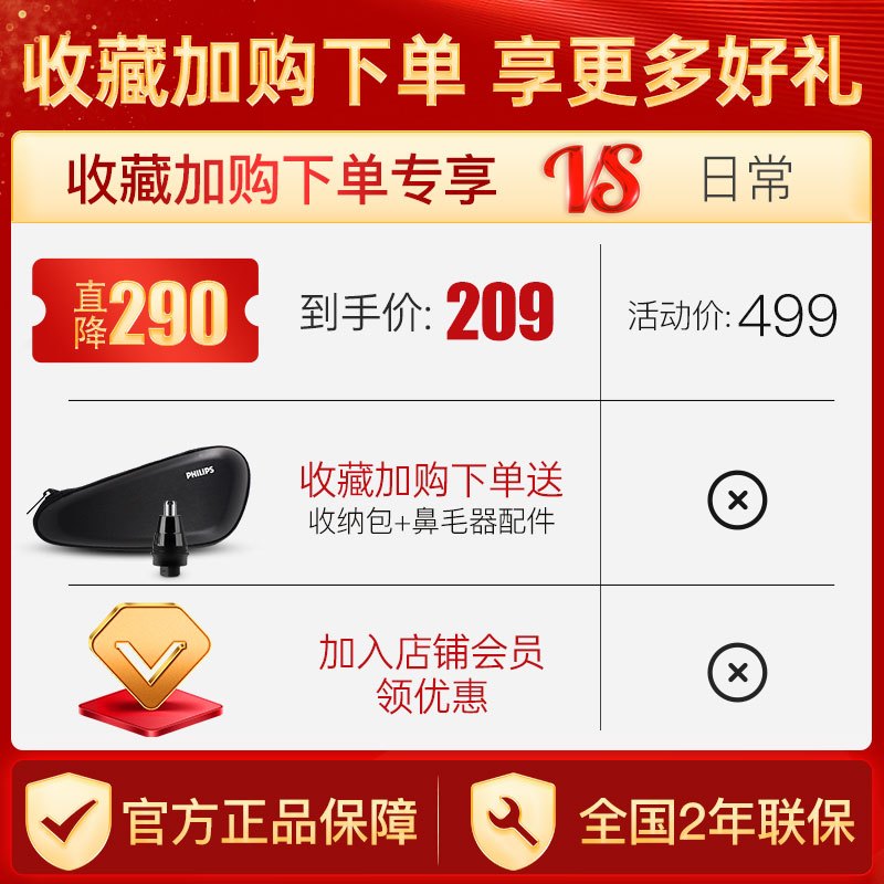 飞利浦(Philips) 电动剃须刀 刮胡刀 须刨 电须刀 txd充电全身水洗干湿两用 S666微珠涂层 30分钟续航