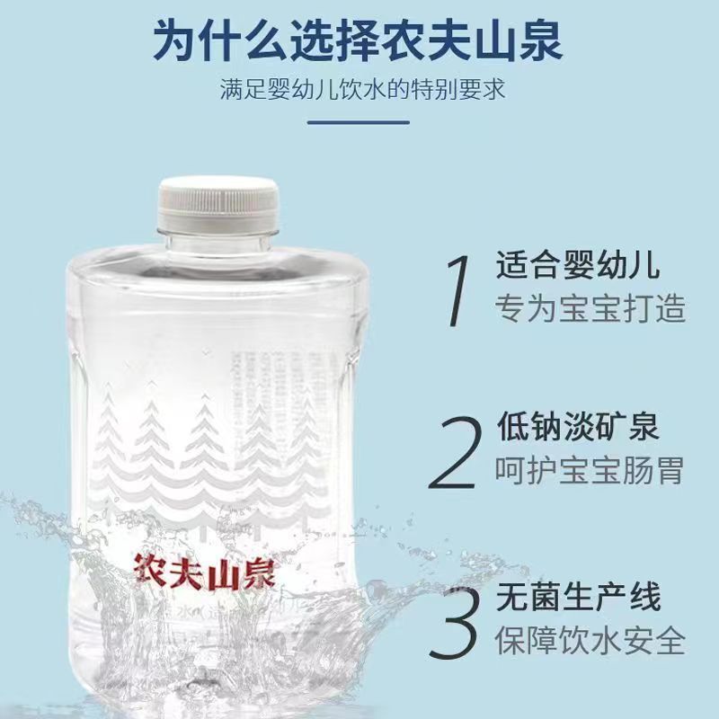 农夫山泉饮用水饮用天然水(适合宝宝)1L*12瓶(30箱起发)