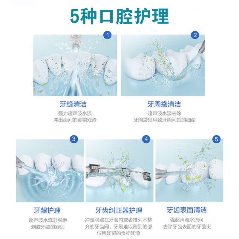 松下(Panasonic)冲牙器EW1523绿色高清大图