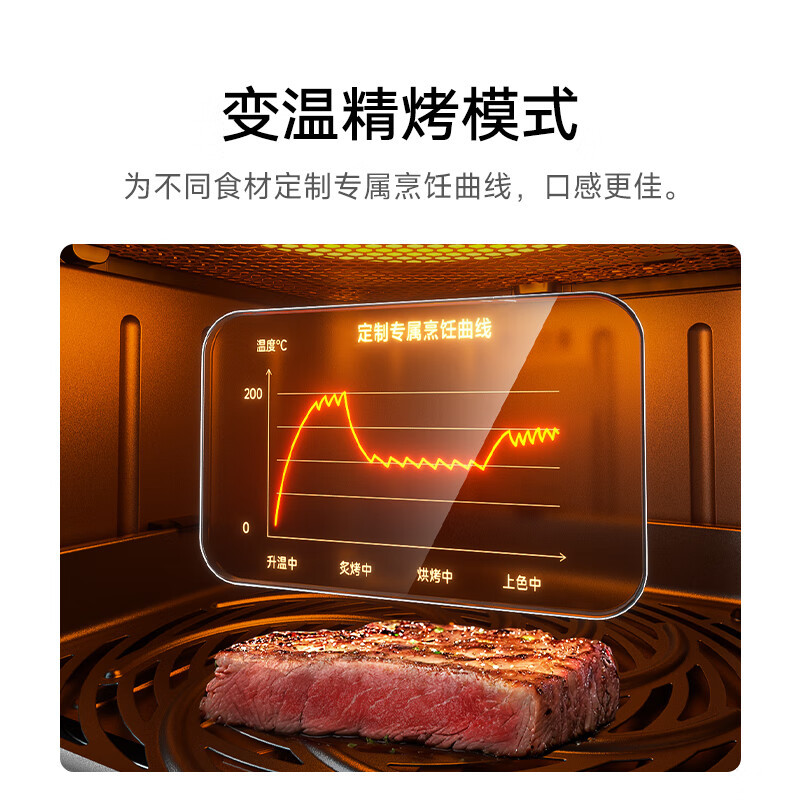 小米米家智能空气炸锅P1 6.5L大功率上下双热源加热大容量免翻面高清大图