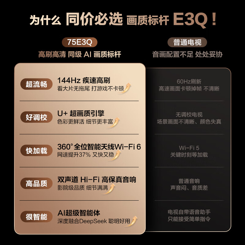 海信电视75E3Q 75英寸 144Hz高刷U+超画质引擎 AI语音 智能天线Wi-Fi6 4k液晶平板电视E3N升级款高清大图