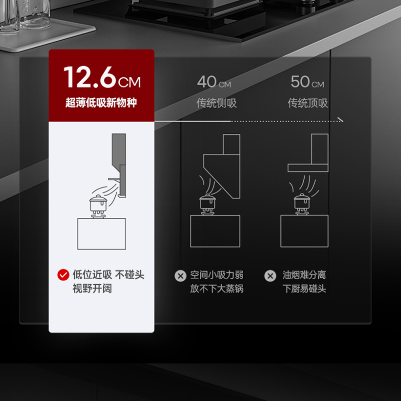 华帝[变频超薄壁嵌X5套餐]25m³抽油烟机挥手智控自清洁超薄双腔·理想家X5+76B可调节5.2KW大火力天然气燃气灶