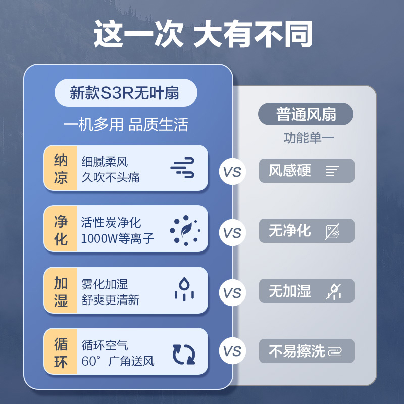 先锋(SINGFUN)无叶风扇电风扇空气循环扇遥控定时水冷风扇等离子净化空调扇 DWY-S3R