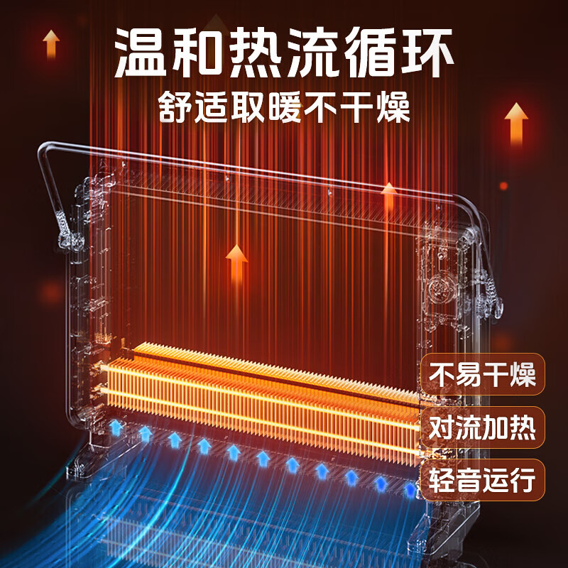 美的(Midea)取暖器 家用电暖气卧室浴室暖风机 欧式快热炉快速升温暖脚 HDT22TL白色高清大图