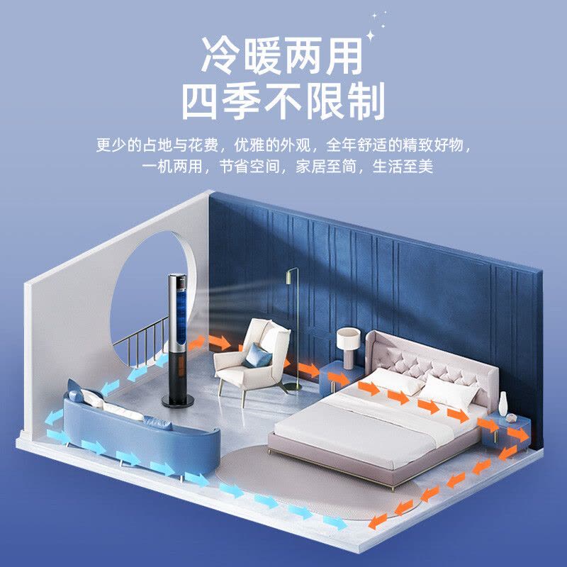 格力(GREE)电风扇冷暖两用家用塔扇卧室客厅无叶风扇落地扇15h定时WIFI智控等离子变频风扇 FL-1001RBag图片