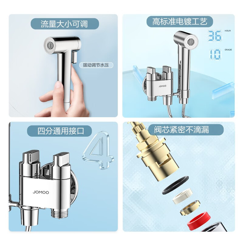 九牧(JOMOO) 洗衣机龙头一进二出双控双出单冷四分自动止水角阀马桶喷枪74093/74094/74095高清大图