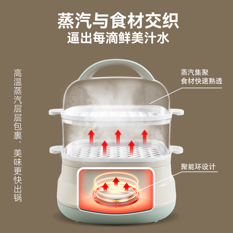 小熊电蒸锅 家庭用大容量双层 家用早餐蒸包子 多功能定时防干烧 DZG-C60Q8高清大图