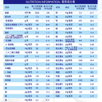 蓝河(blue river) 姆阿普 3段【1罐装】幼儿配方奶粉3段 12-36月龄 800g 新西兰原罐进口姆爱普