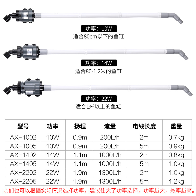 鱼缸电动抽水泵换水管清理清洁工具洗沙器吸水管吸鱼粪吸便器高清大图