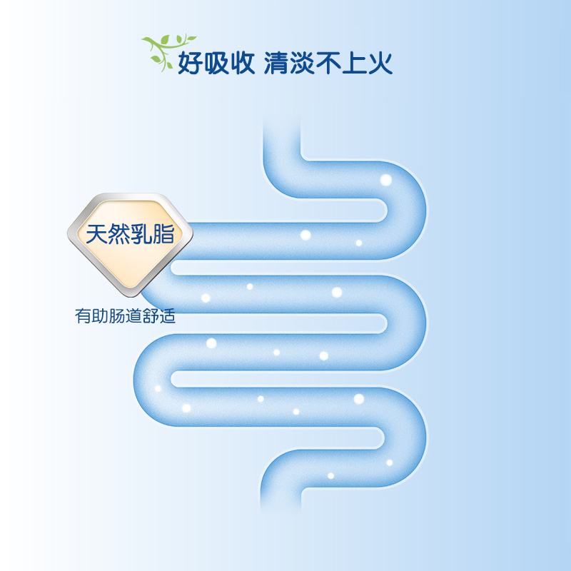 [6盒装 新效期2025年6月后]原装进口本土版荷兰美素Hero Baby婴幼儿配方牛奶粉4段2岁以上700g