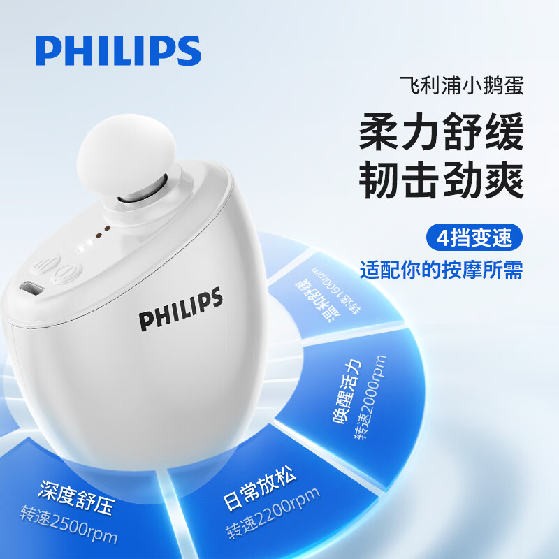 飞利浦(PHILIPS)小鹅蛋筋膜枪便携腰背部肩颈椎全身肌肉放松按摩器按摩仪颈膜枪 PPM7311白色