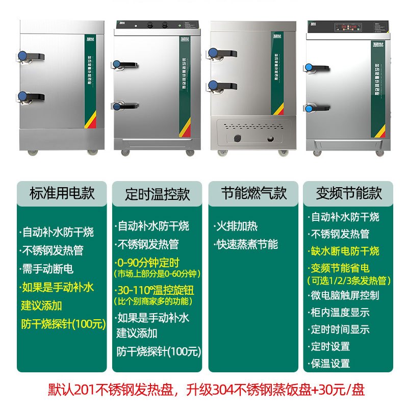 猛世大型食堂商用蒸饭柜车双门米饭电蒸箱机电热燃气蒸汽小型蒸箱 小6盘标准用电款