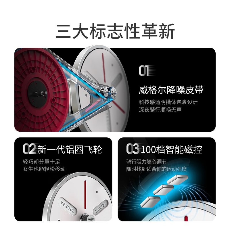 野小兽(YESOUL) 动感单车家用智能静音磁控健身车百档阻力调节室内运动健身器材 S1 典雅白高清大图