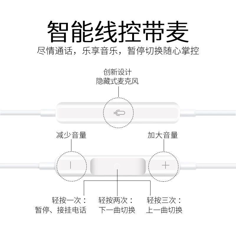 手机耳机入耳式k歌有线重低音耳机学生耳麦适用华为小米vivo苹果 原装正品(特惠1条装)