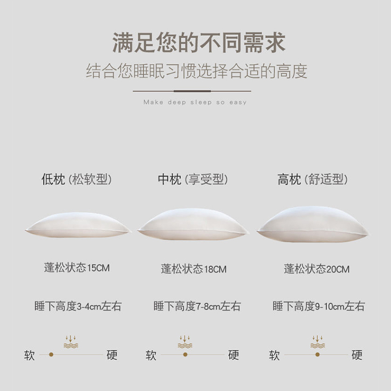 玖拾柒家羽绒枕芯全棉护颈枕成人枕头久睡不塌陷 48*74cm