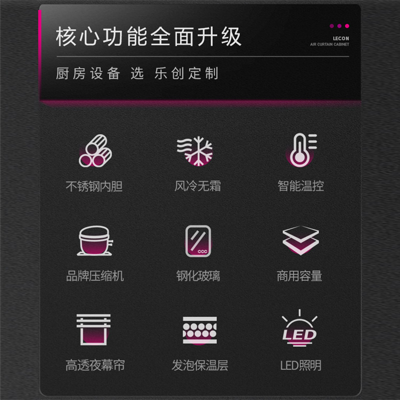 乐创(lecon)鲜肉柜展示柜超市猪肉冷藏保鲜柜商用熟食凉菜鸭寿司商超展柜 2.0米 直冷
