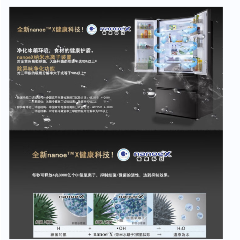 松下(Panasonic)NR-W621TF-XM 618升法式多门冰箱 风冷无霜宽带变温镜面玻璃 智慧大屏触控 玛瑙黑