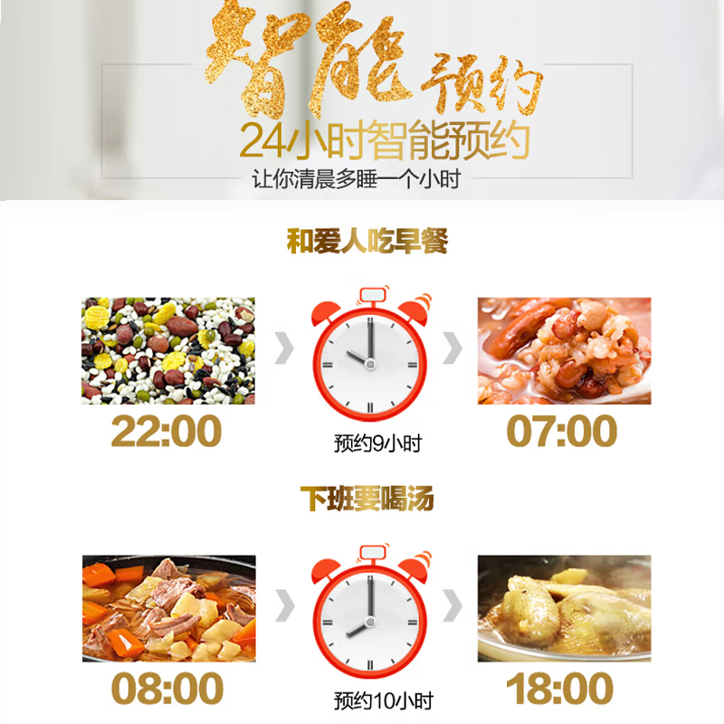 美的(Midea)电压力锅5L大容量家用多功能电饭锅黑晶不粘双胆内锅预约定时智能电高压锅 YL50M1-702高清大图