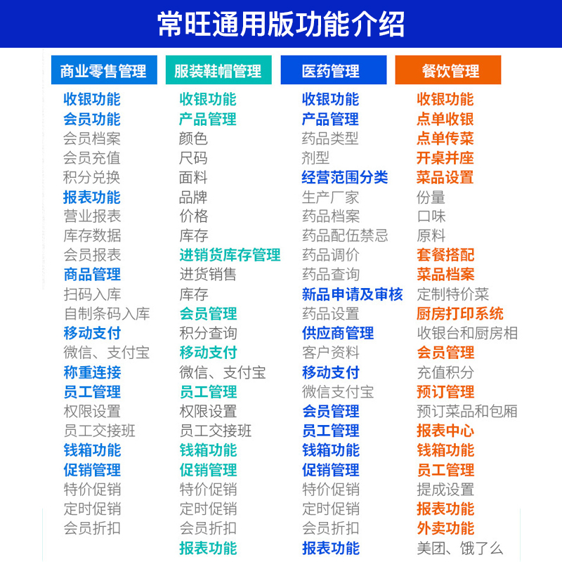 常旺(CHANGWANG)a5超市收银机一体机 酷睿i3+4G+128G双屏高配版 官方标配高清大图