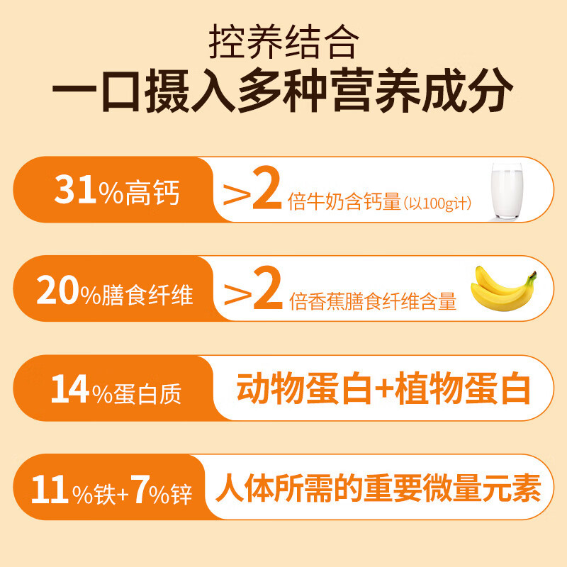 燕之坊 320g 淮山薏米芡实粉 (单位:盒)