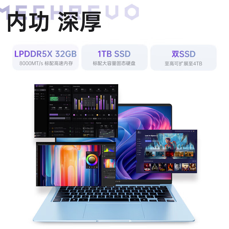 机械革命(MECHREVO)星耀14 14英寸轻薄办公游戏笔记本电脑(AI 9H 365 32G 1T 2.8K OLED 120Hz 蓝)高清大图