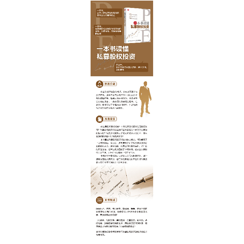正版新书]一本书读懂私募股投资卢明明9787115419309高清大图