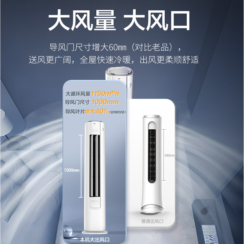 奥克斯(AUX)空调 2匹柜机 新三级能效 变频 冷暖两用 节能省电 家用商铺客厅立式圆柱空调高清大图