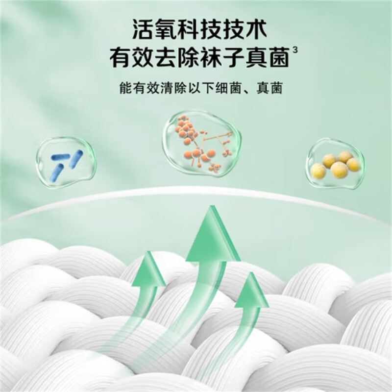 超能 500g超能专研袜子活氧除菌泡洗粉(NG)高清大图