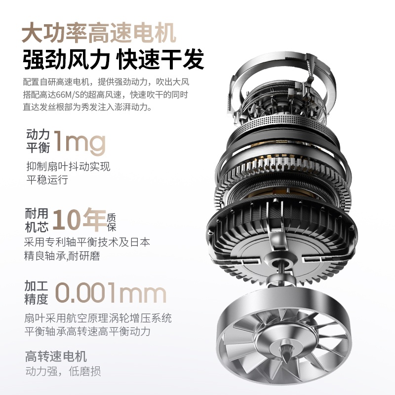 XIAOYA可折叠大功率吹风机学生宿舍酒店家用离子大风力高速电吹风高清大图