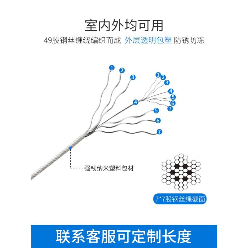 美帮汇晾衣绳 304不锈钢包塑钢丝绳宿舍户外晒被家用室内阳台晒衣绳 5mm透明包塑(5米一套)高清大图