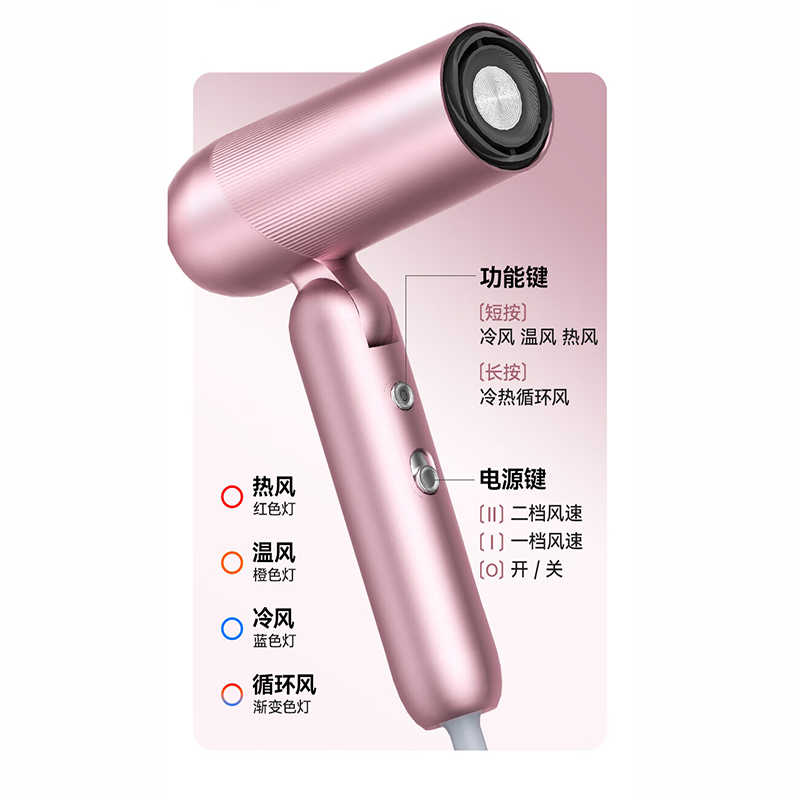 超人(SID)家用负离子折叠电吹风机HD1695牛油果色高清大图