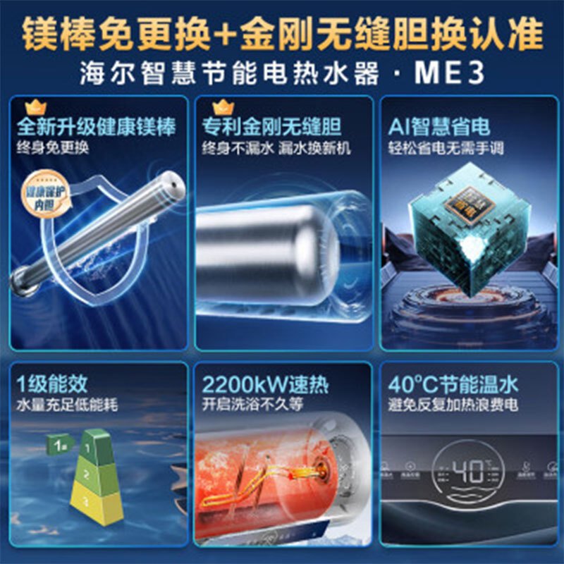 海尔电热水器80L EC8001-ME3U1高清大图