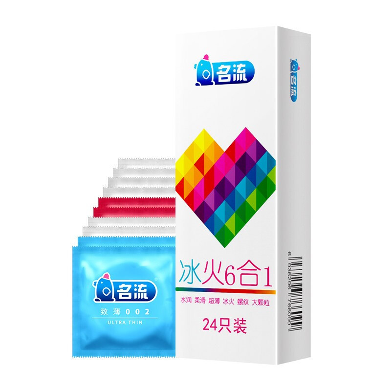 名流(Personage)避孕套 安全套 计生用品 激情冰火六合一24只装 超薄大颗粒凸点螺纹 成人情趣性用品 男用