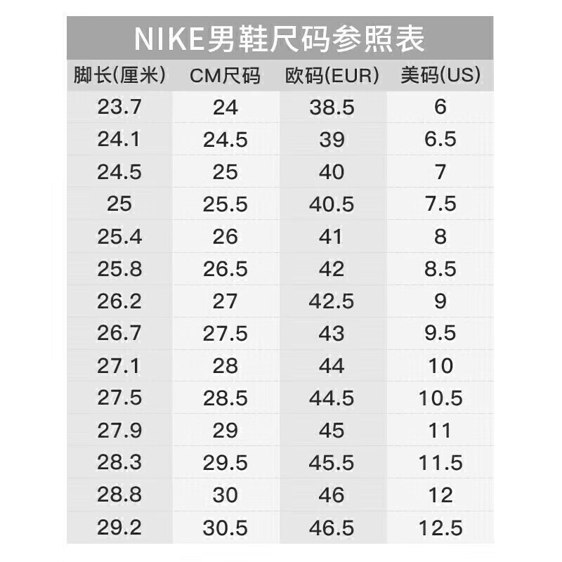 耐克 男 跑步鞋 7/24 DC3728-003