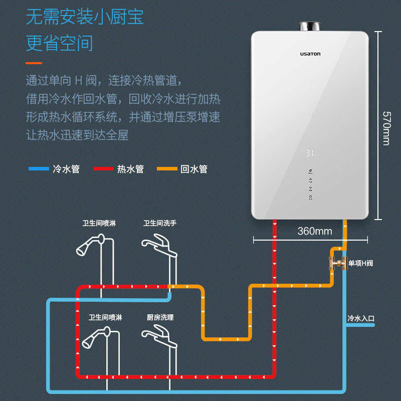 阿诗丹顿 USATON16升零冷水燃气热水器(天然气) 增压瀑布大水量玻璃全景屏智能防冻巡航模式JSQ30-16F9